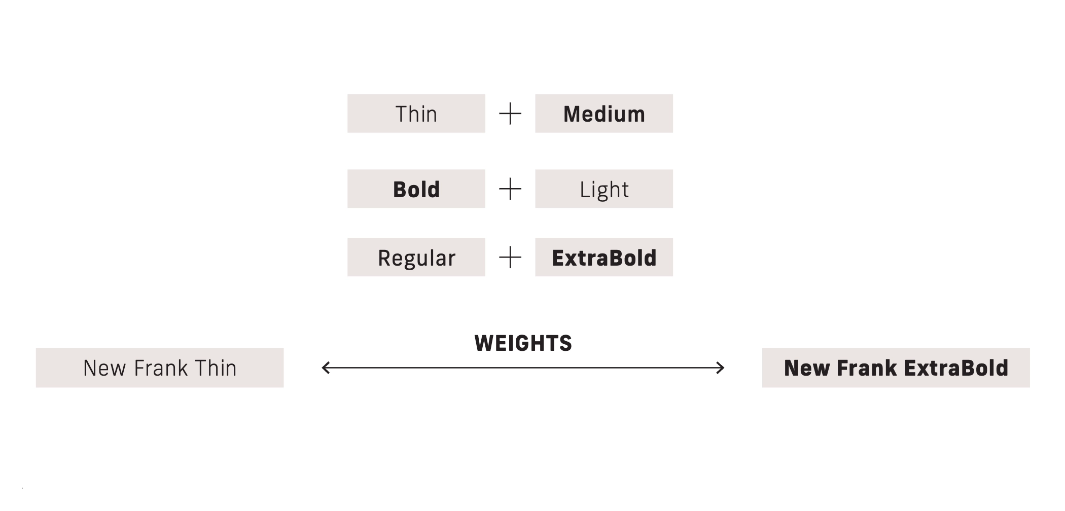 new-track-weight
